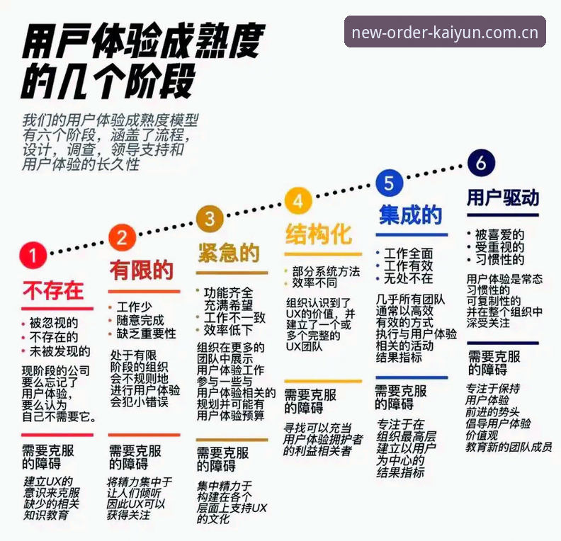 最新开云新秩序启幕冬季赛事数据 老用户才懂的实战经验:最新开云新秩序启幕冬季赛事数据背后的门道